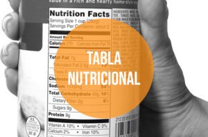 Lee más sobre el artículo Guia etiquetado de envase alimentario