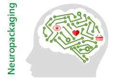 Lee más sobre el artículo Neuropackaging para despertar emociones