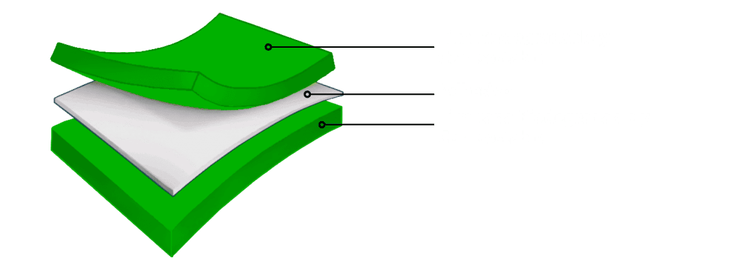 BIOLID PackInGreen - bl