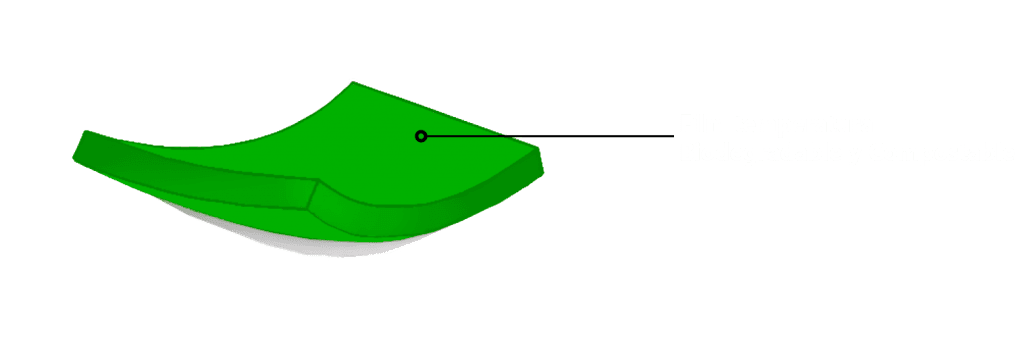 BIOTEMP PackInGreen - bl