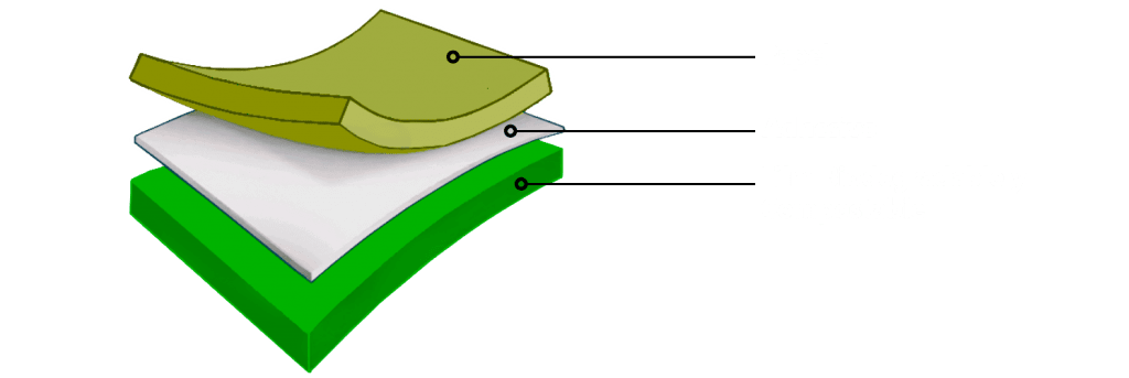 CVBIO PackInGreen - bl