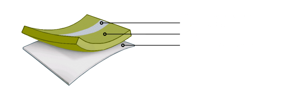 PAPEL COVERPAN PackInGreen - bl