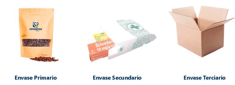 Nuevo Impuesto al Plástico | IPNR | Coverpan