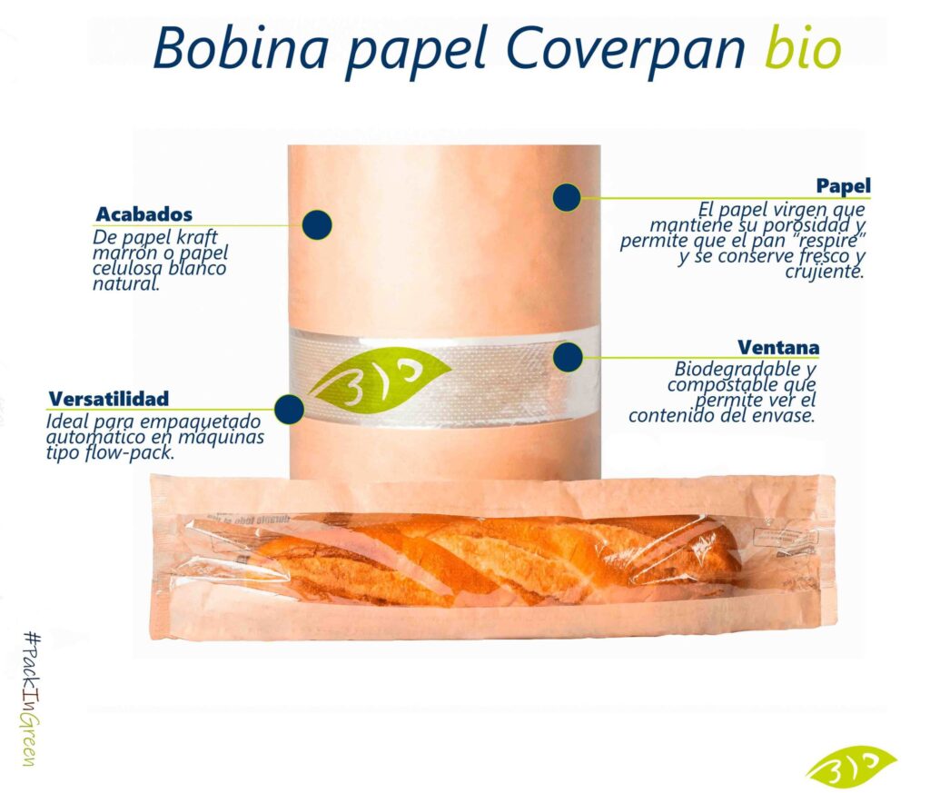 características-papel-coverpan-bio