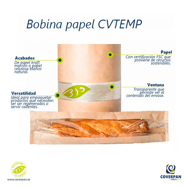 propiedades-bobina-papel-envasado-cvtemp-coverpan-packingreen